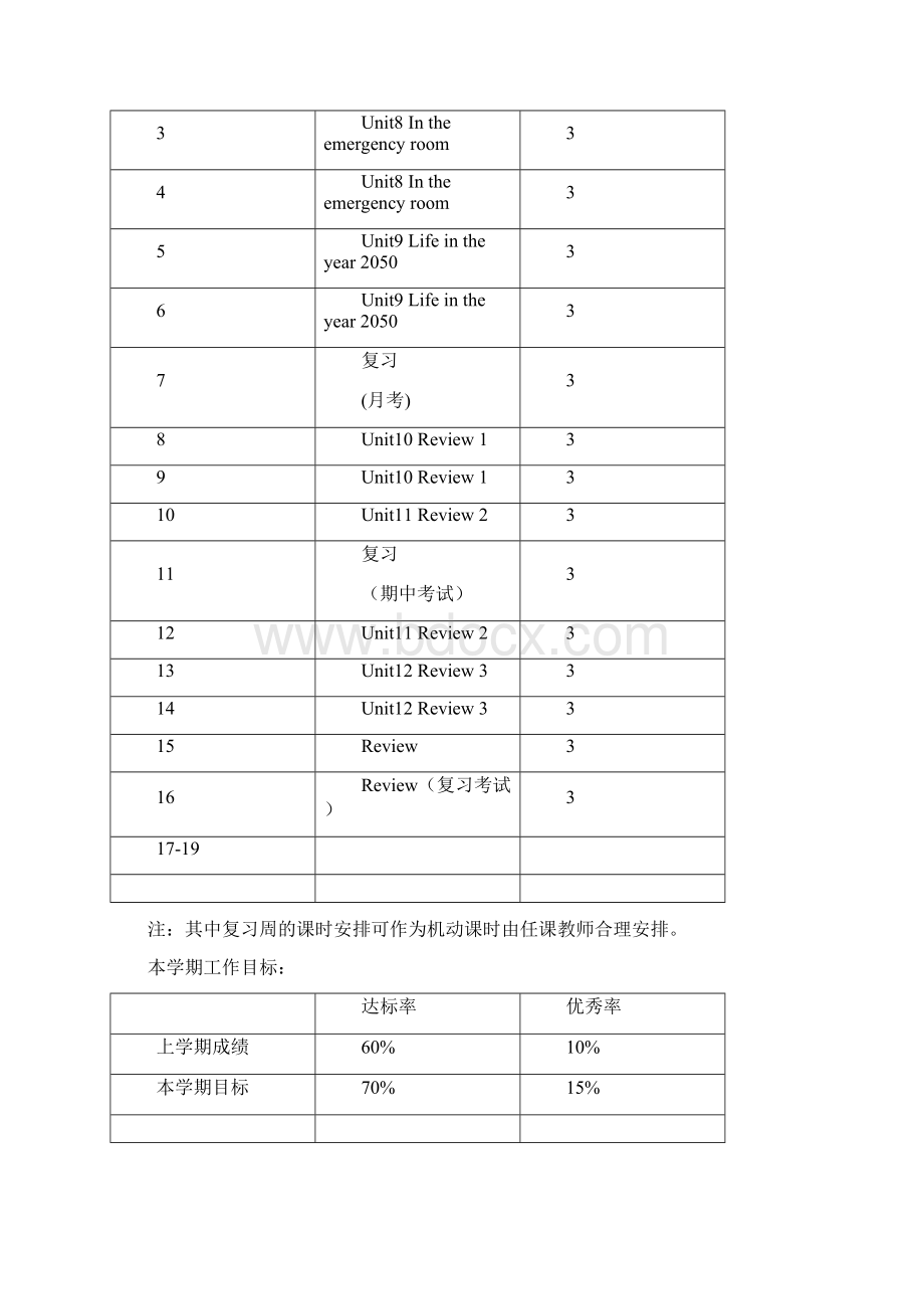 北师大版一起小学英语六年级下册全册教案第二学期全套教学设计含教后记Word下载.docx_第3页