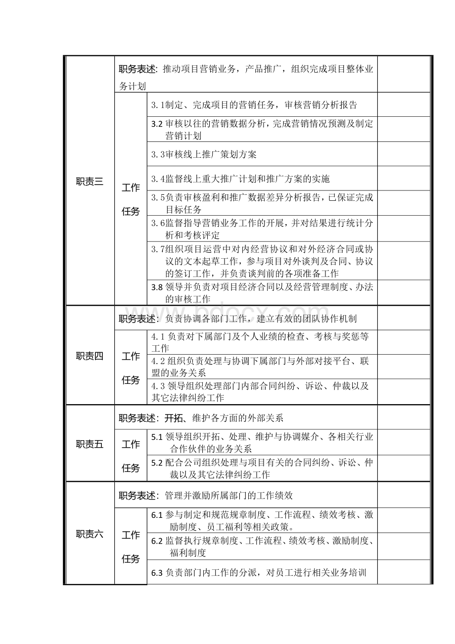 岗位说明书(项目经理)4.29.doc_第2页