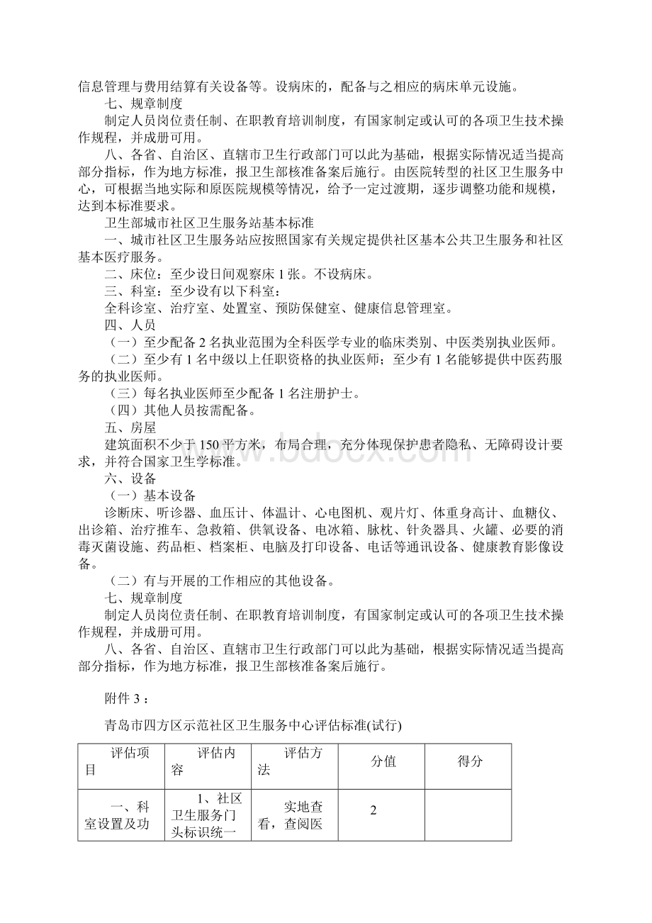 卫生部城市社区卫生服务中心基本标准推荐Word文档格式.docx_第2页