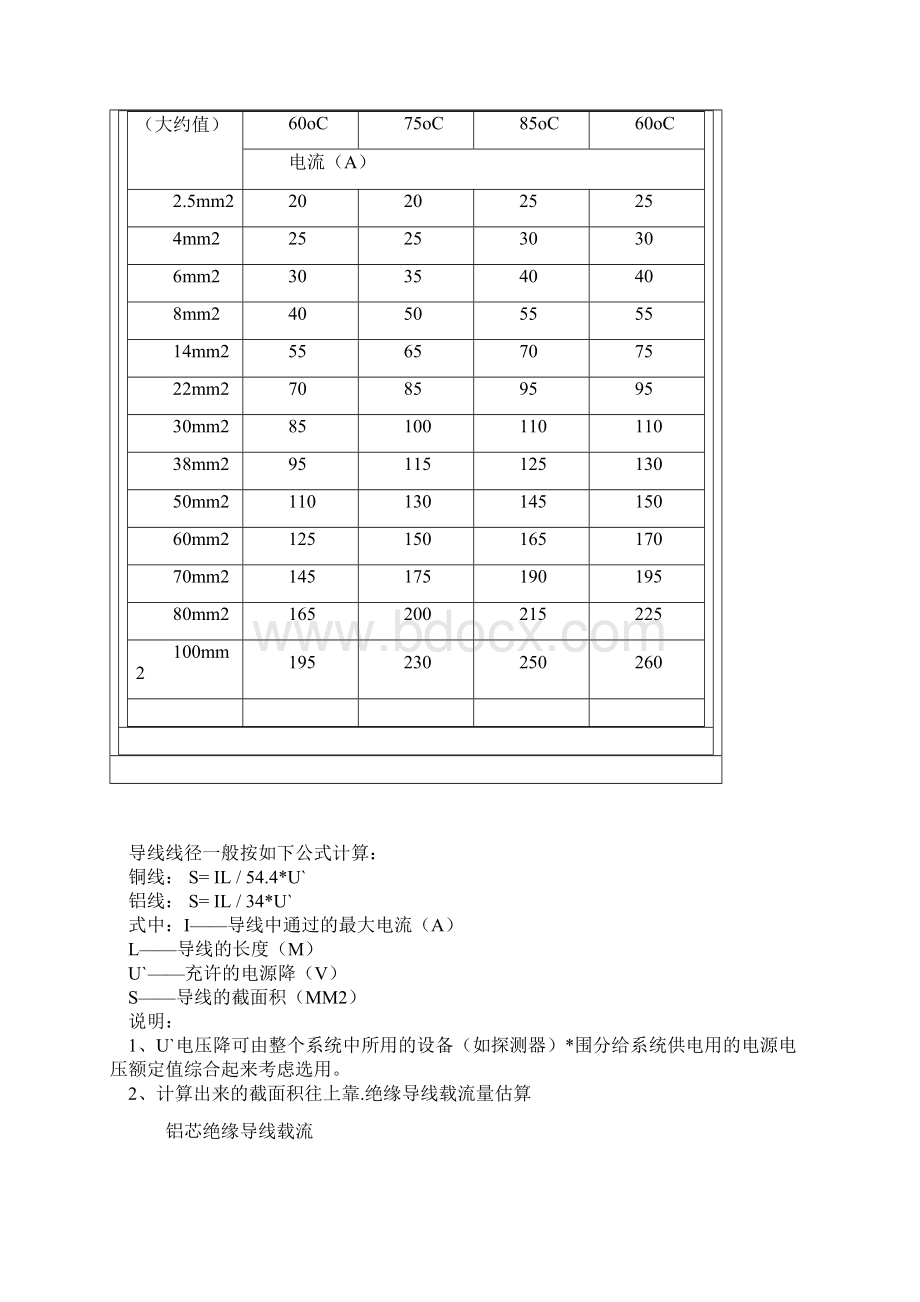 线径和电流的关系.docx_第2页