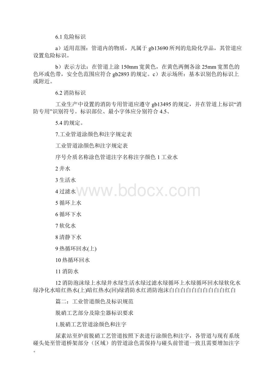 乙醇管道颜色标识规范文档格式.docx_第3页