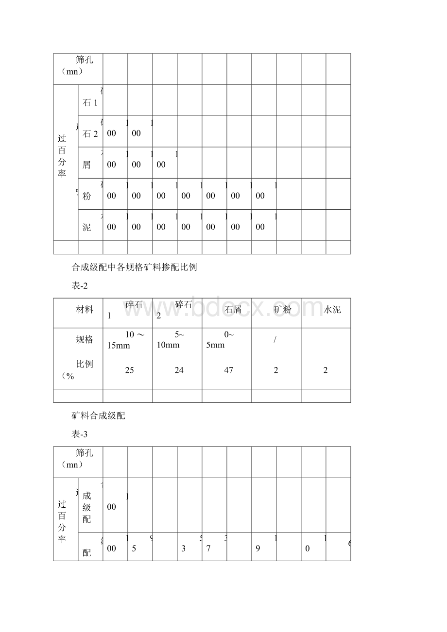 ACC改性沥青配比设计说明Word格式.docx_第3页