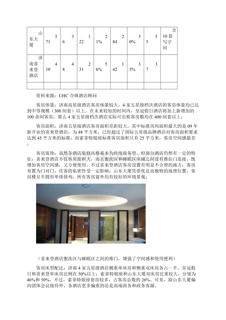 济南酒店市场教学总结Word文件下载.docx_第3页