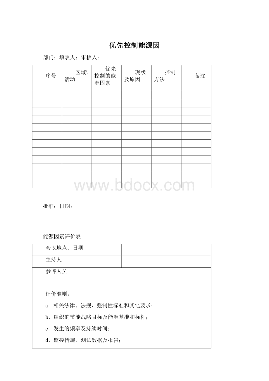 ISO50001能源因素管理表格记录汇编.docx_第3页