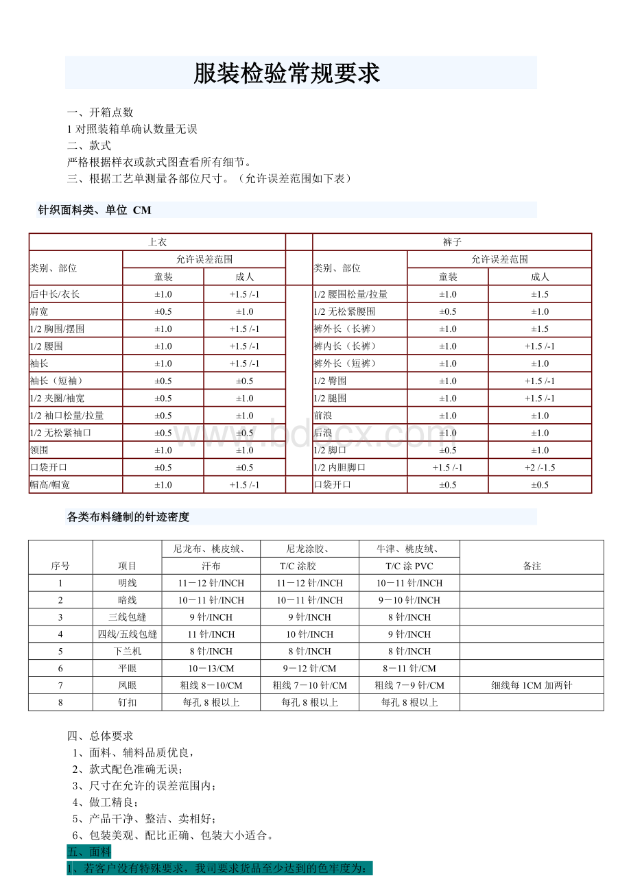 服装检验常规要求Word文档下载推荐.doc