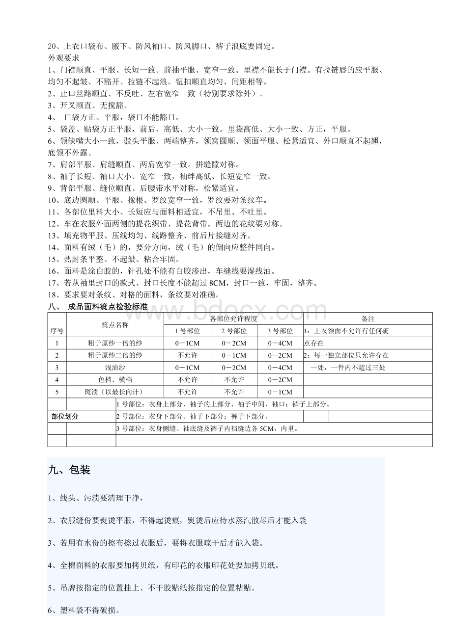 服装检验常规要求Word文档下载推荐.doc_第3页