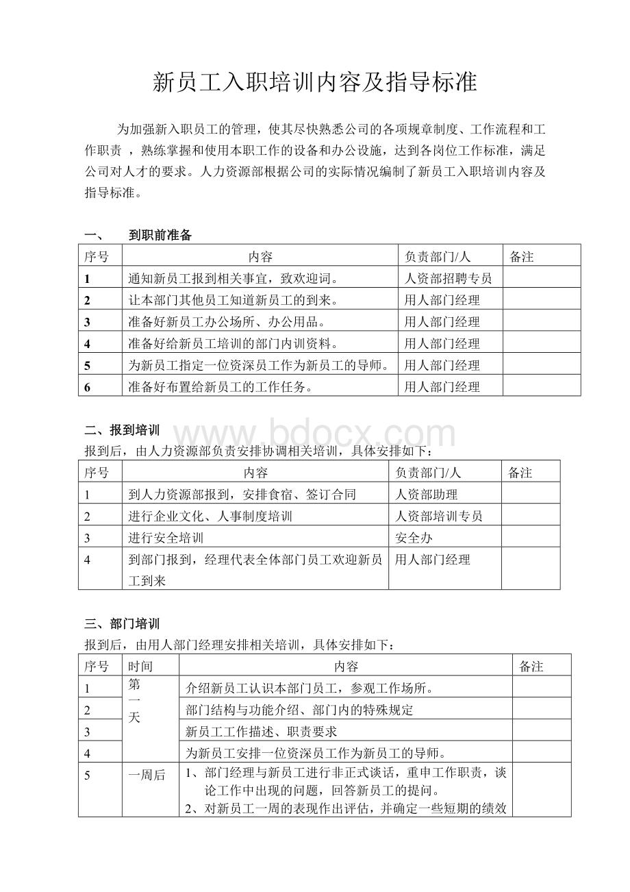 新员工岗前培训内容及指导标准Word下载.docx_第1页