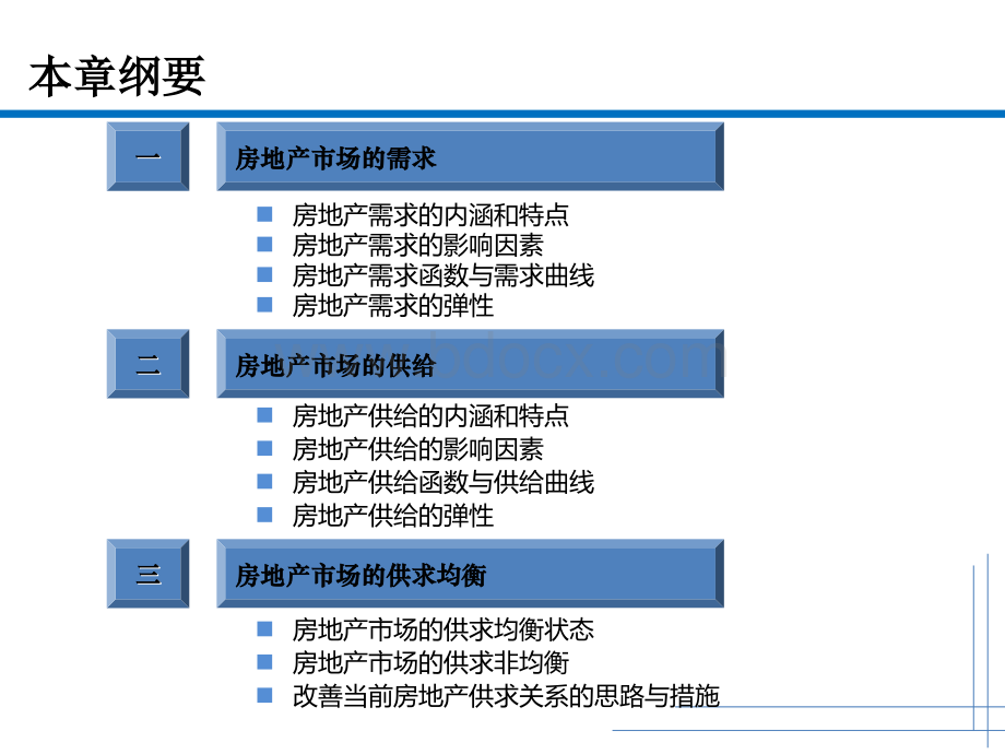 房地产经济学05--房地产的供求关系.ppt_第2页