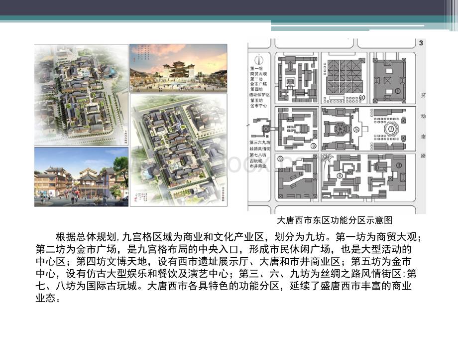 大唐西市案例分析及其招商手册.pptx_第3页