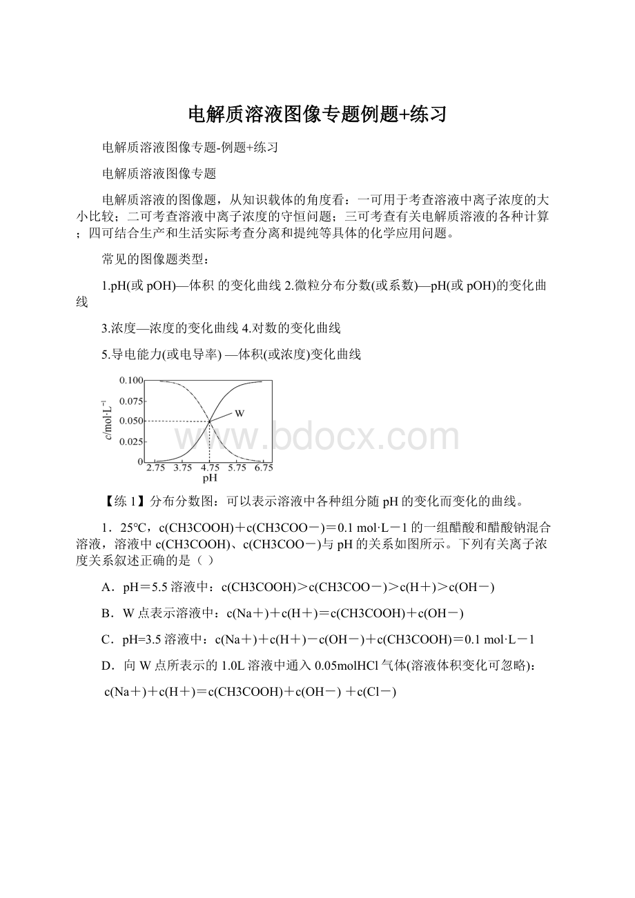 电解质溶液图像专题例题+练习文档格式.docx_第1页