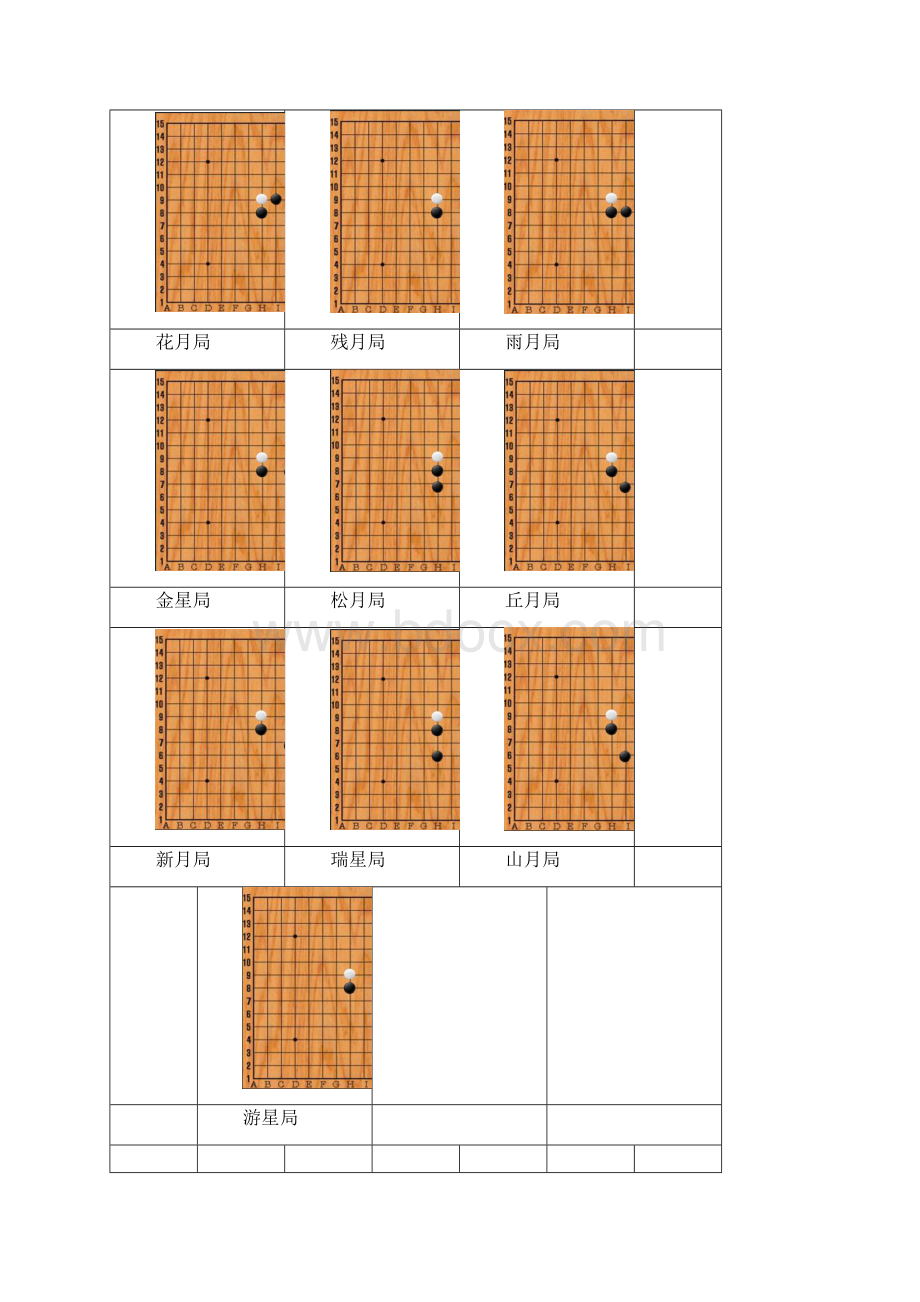 26种五子棋开局图谱常见的五步开局棋谱图.docx_第3页