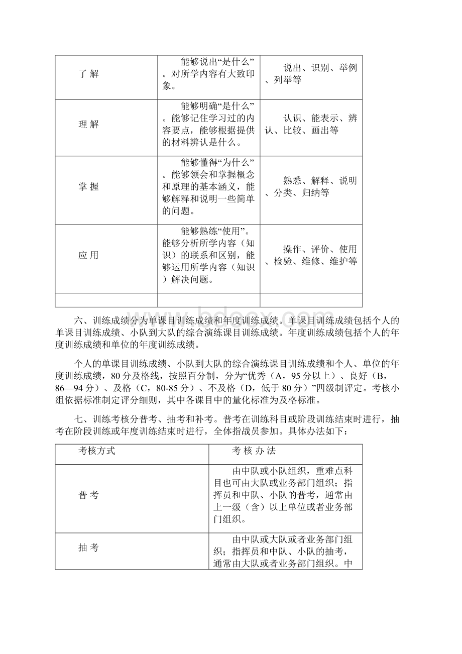 国家矿山应急救援队Word下载.docx_第2页