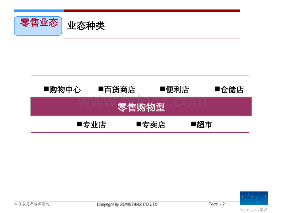 商业地产业态标准完整版PPT课件下载推荐.ppt_第2页