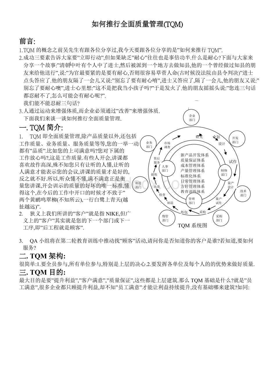 如何推行全面质量管理(TQM)Word格式文档下载.doc_第1页