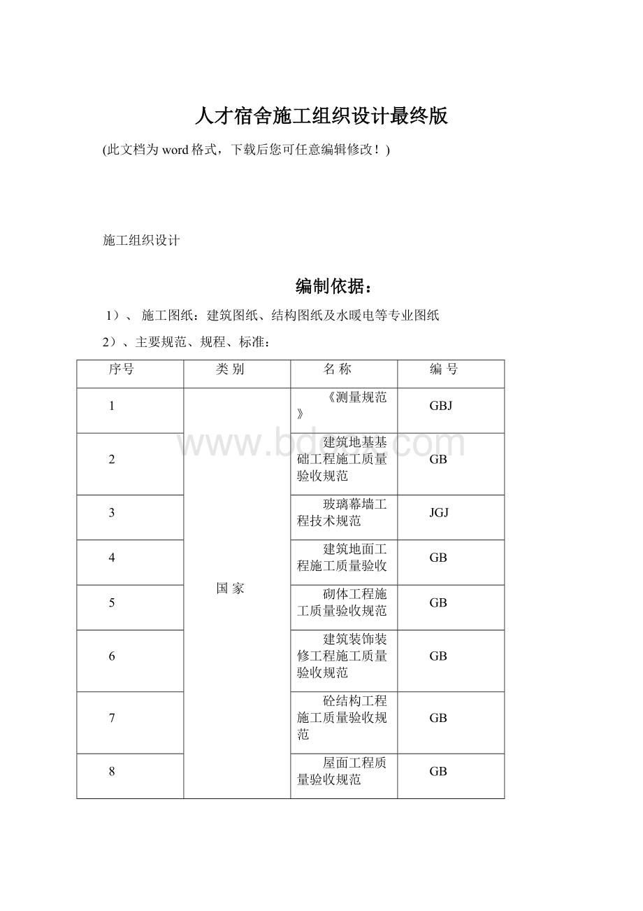 人才宿舍施工组织设计最终版.docx