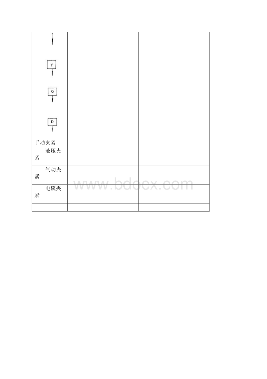 定位与夹紧符号资料.docx_第3页