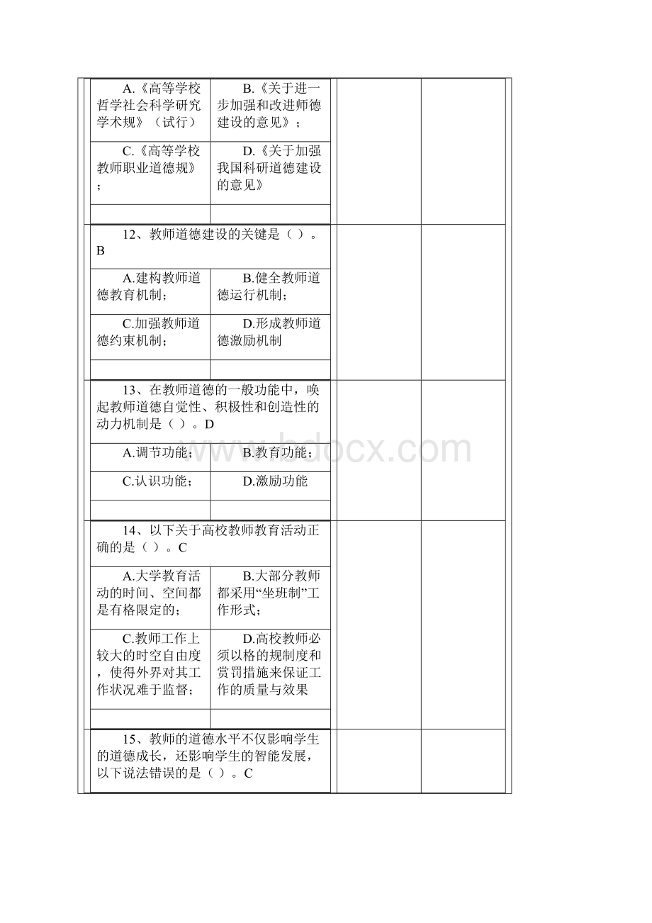 高校教师岗前培训职业道德客观题Word下载.docx_第3页