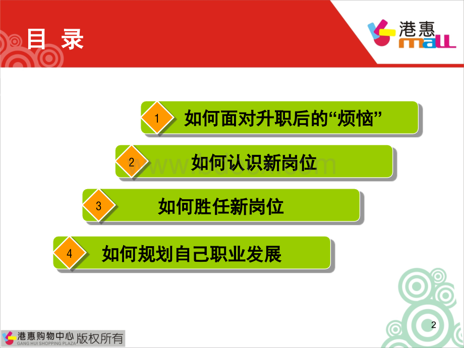 新干部的角色转换与职业发展优质PPT.ppt_第2页