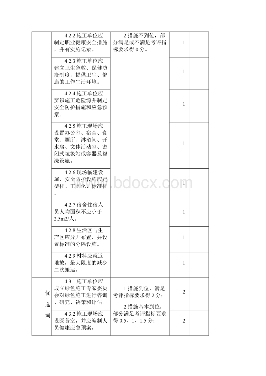 绿色施工要素评价表Word格式.docx_第2页