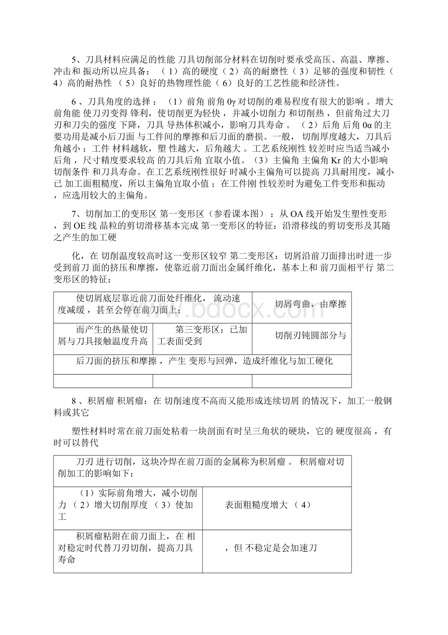 大连理工机械制造技术基础笔记及重点解析Word文档格式.docx_第2页