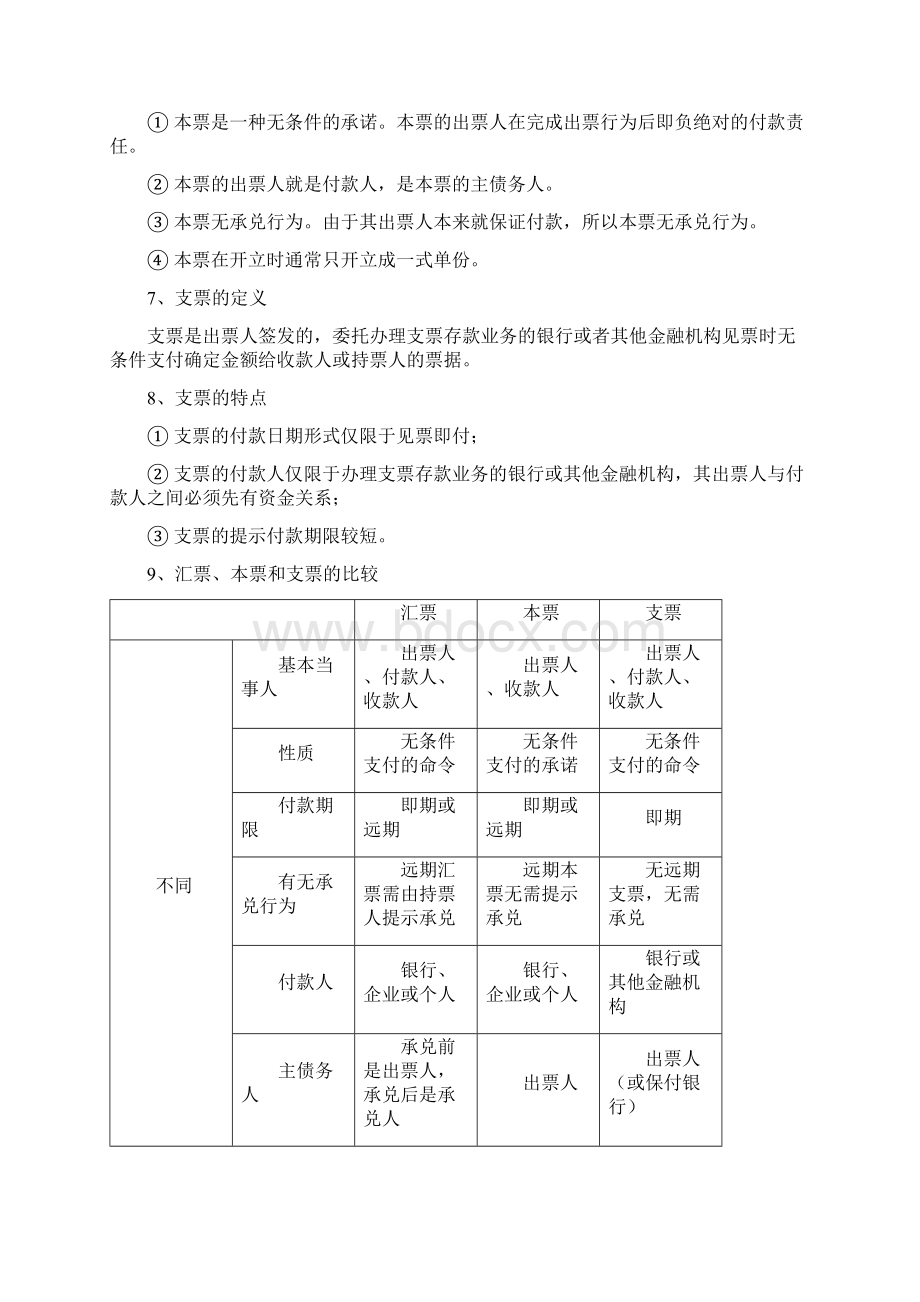 外贸单证期末复习重点至诚Word格式.docx_第3页