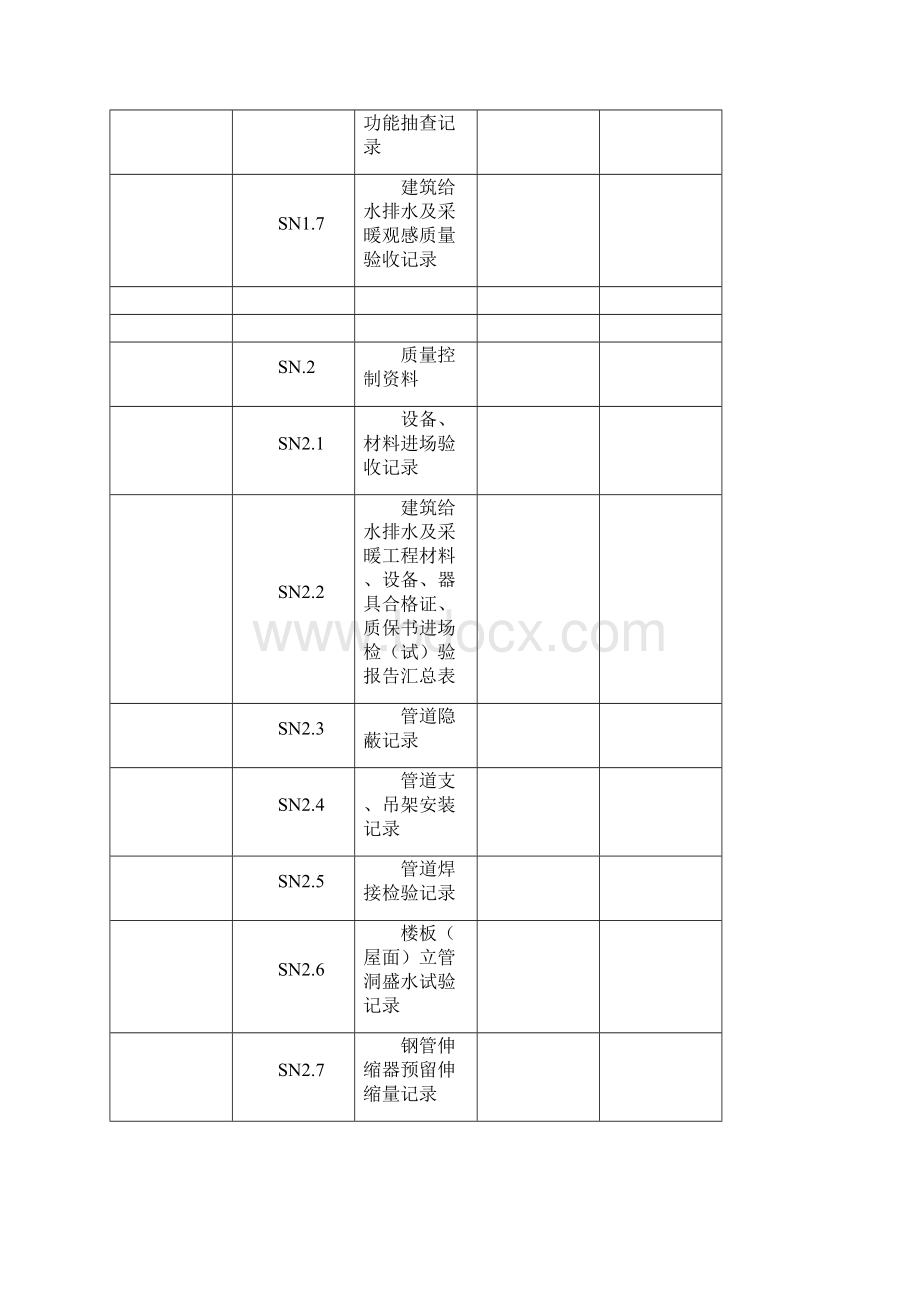 《建筑给水排水及采暖工程报验资料》.docx_第2页