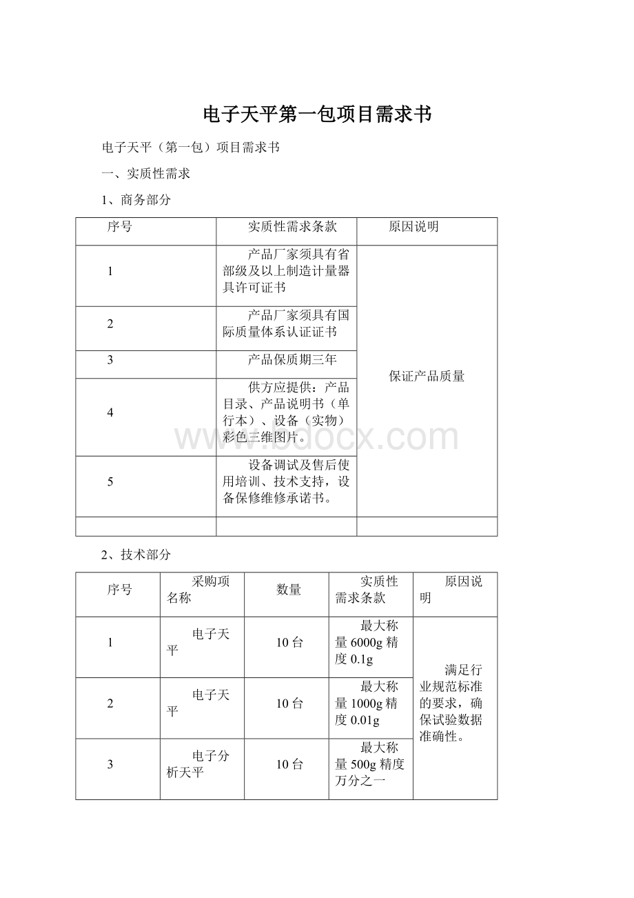 电子天平第一包项目需求书Word文件下载.docx