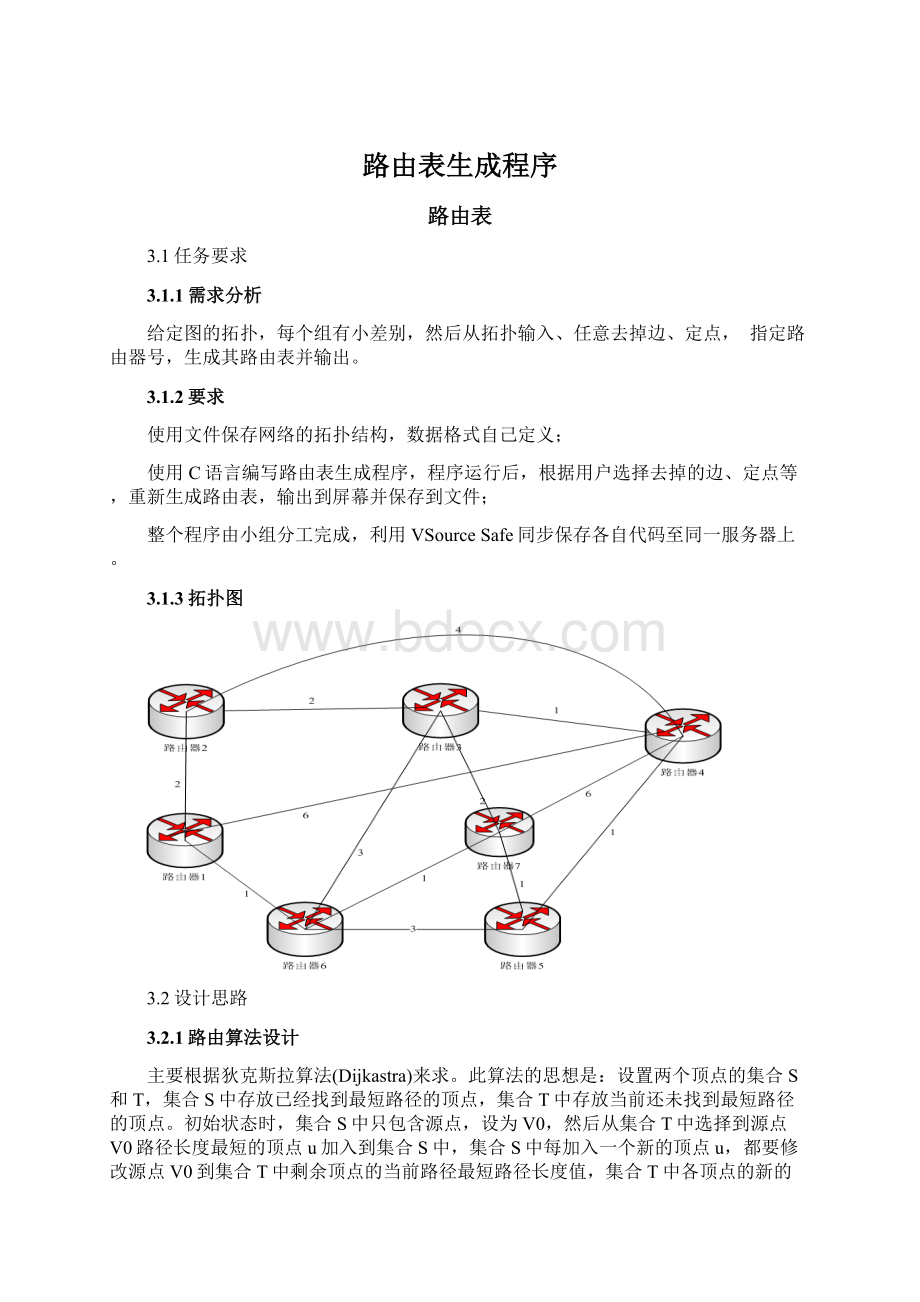 路由表生成程序Word格式文档下载.docx