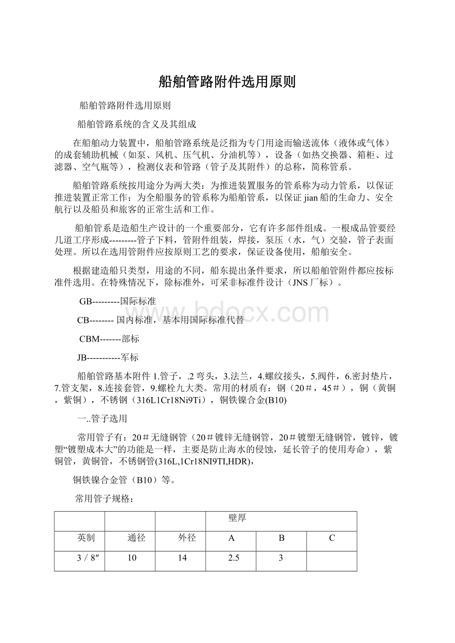 船舶管路附件选用原则Word文档格式.docx