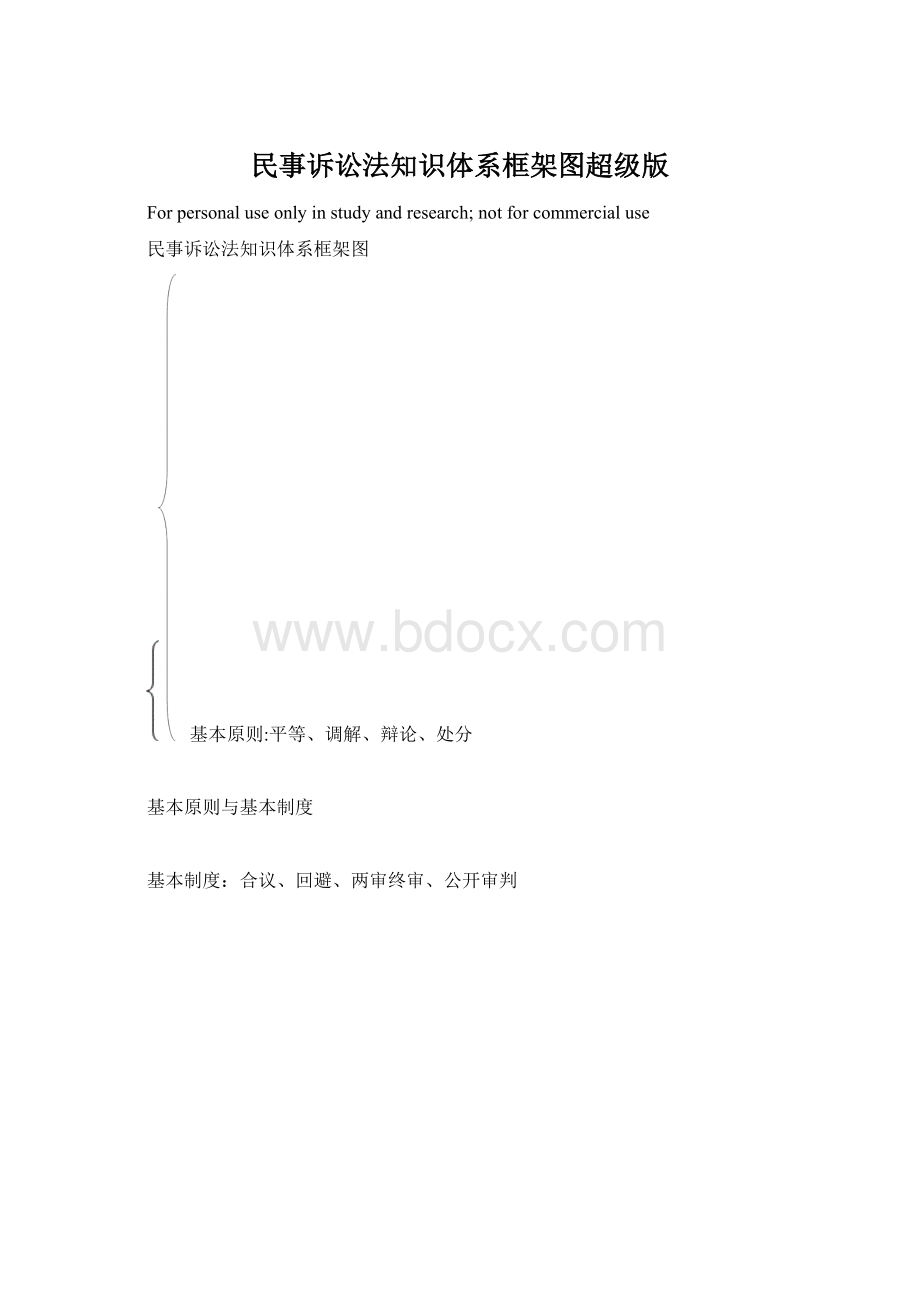 民事诉讼法知识体系框架图超级版Word文档下载推荐.docx_第1页