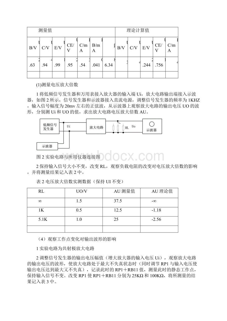 单管共射极放大电路实验报告.docx_第2页