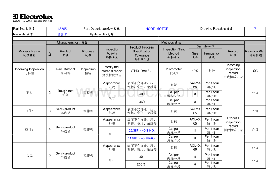 外企QCP质量控制计划.xls_第1页