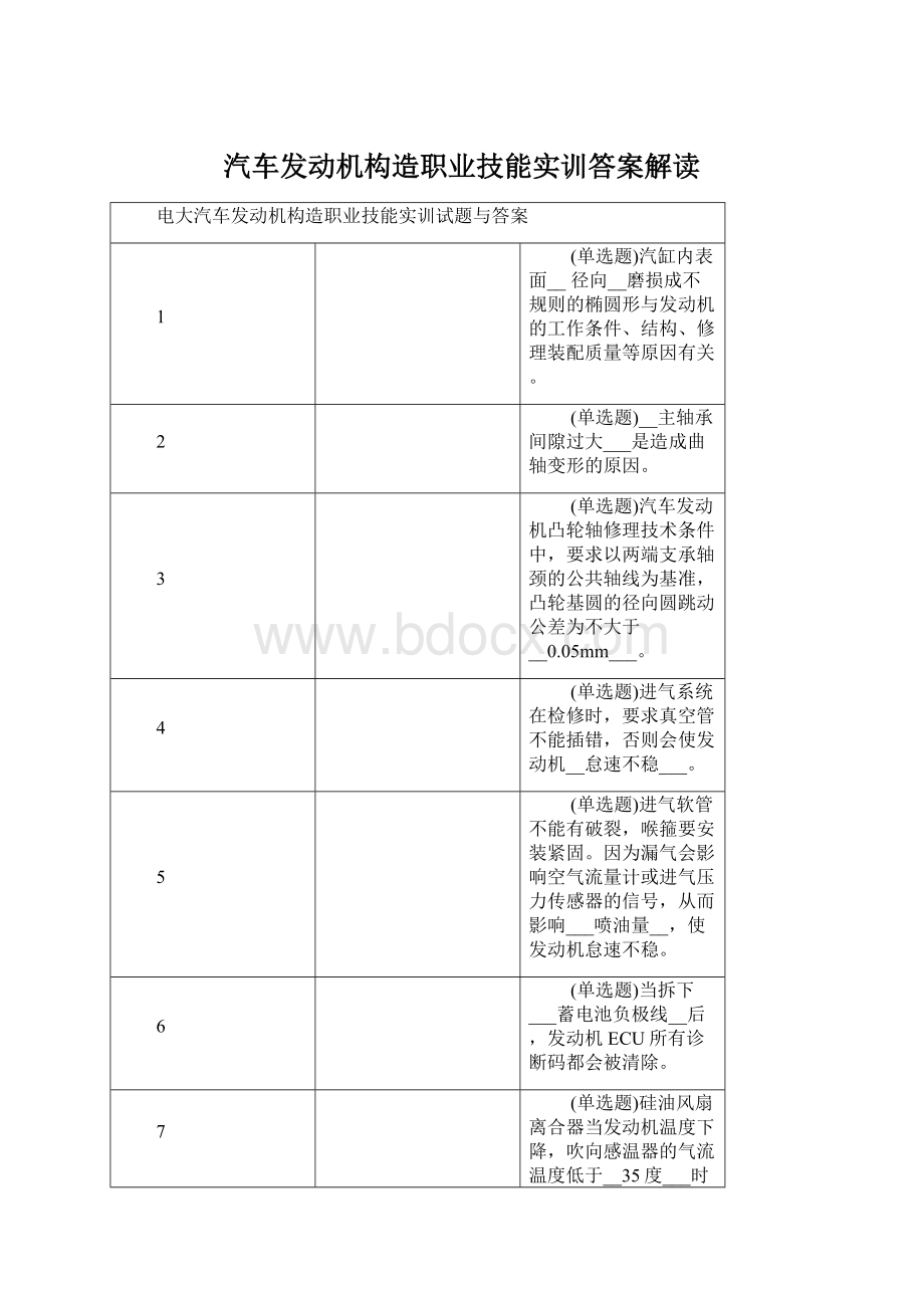 汽车发动机构造职业技能实训答案解读Word格式文档下载.docx_第1页