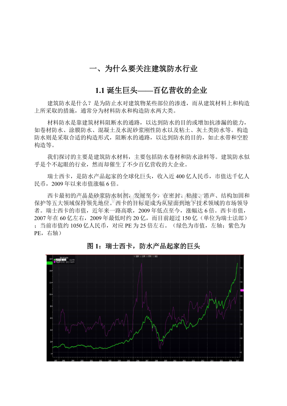 建筑防水行业深度展望调研投资分析报告Word文档格式.docx_第2页