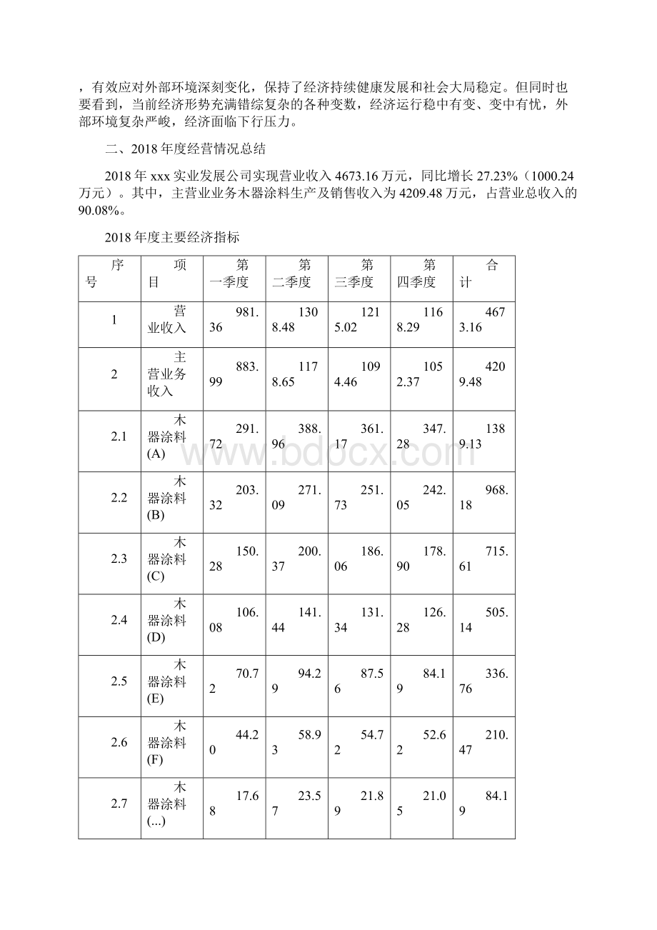 木器涂料项目年终总结报告Word格式文档下载.docx_第3页