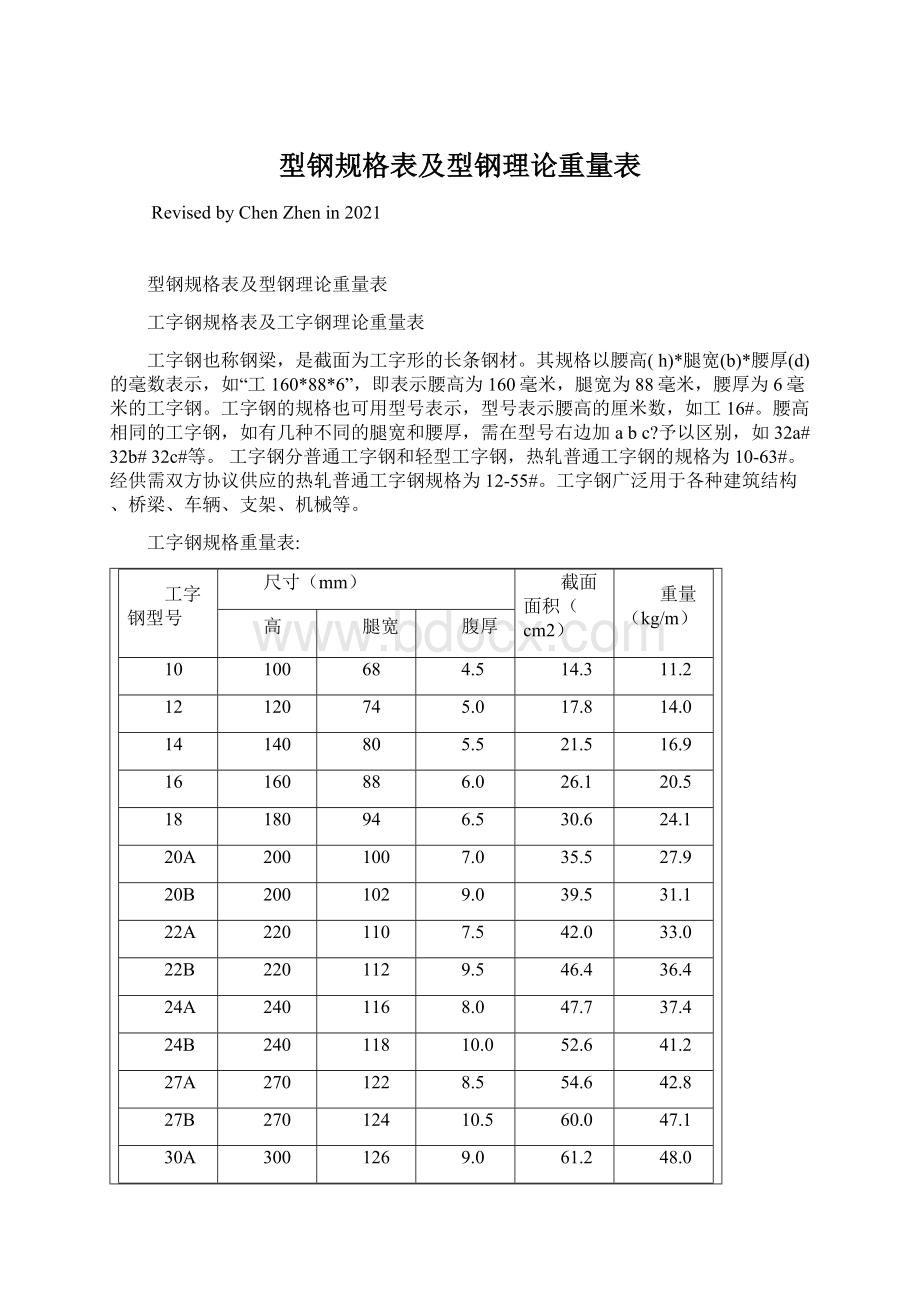 型钢规格表及型钢理论重量表.docx_第1页