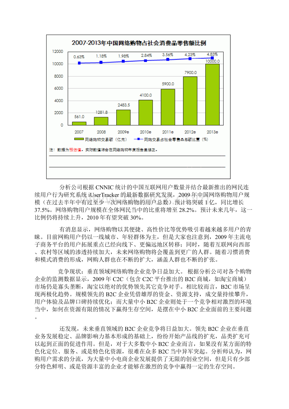 创新女性化妆品电子商务平台建设运营商业计划书.docx_第3页