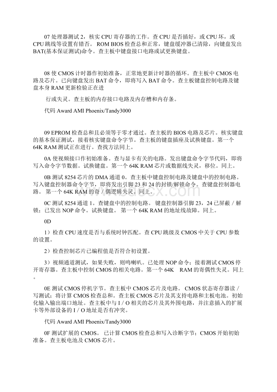 主板诊断卡故障代码Word文档格式.docx_第2页