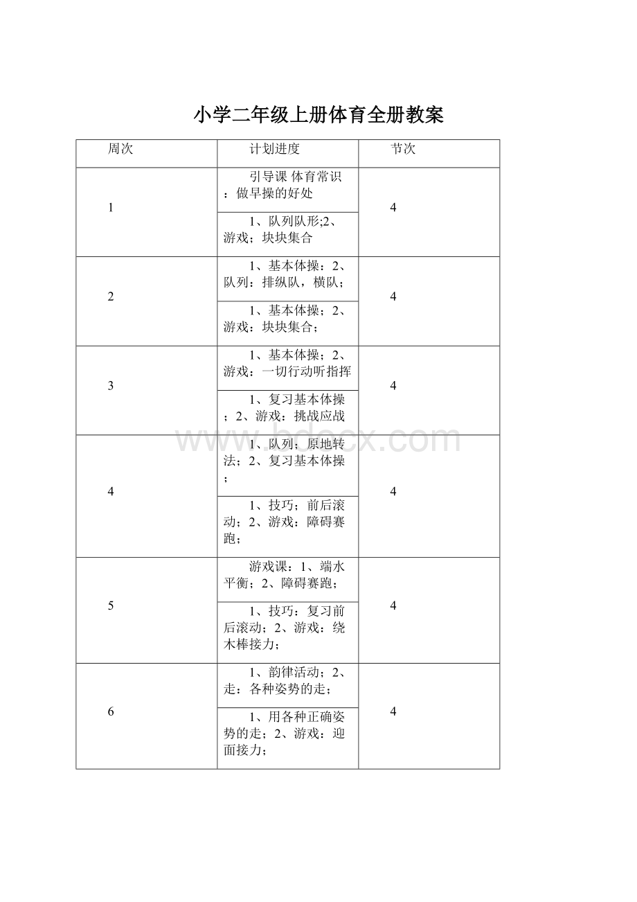 小学二年级上册体育全册教案.docx_第1页