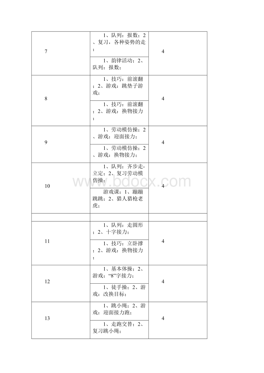 小学二年级上册体育全册教案.docx_第2页