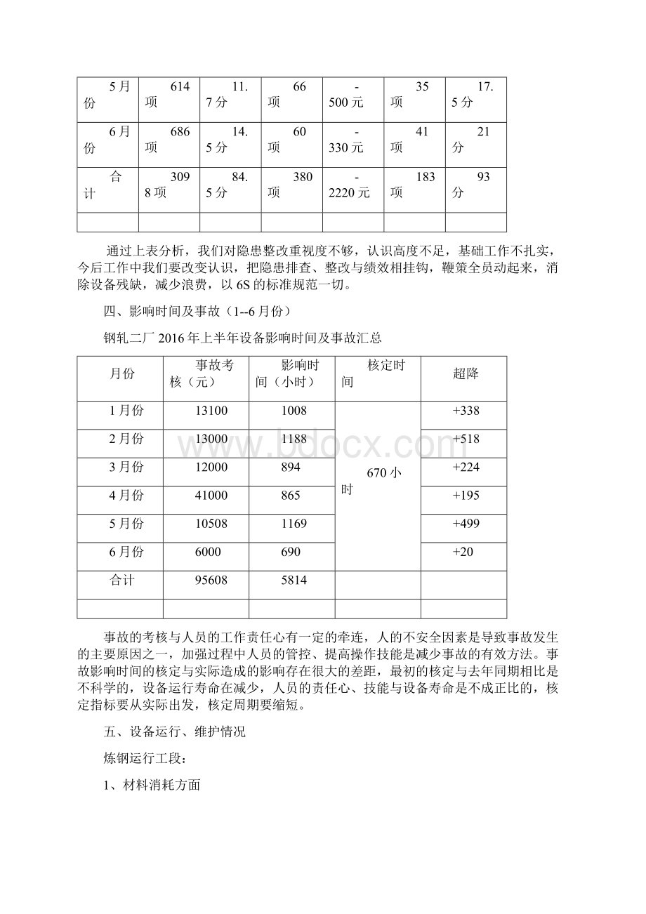 设备系统上半年总结.docx_第3页