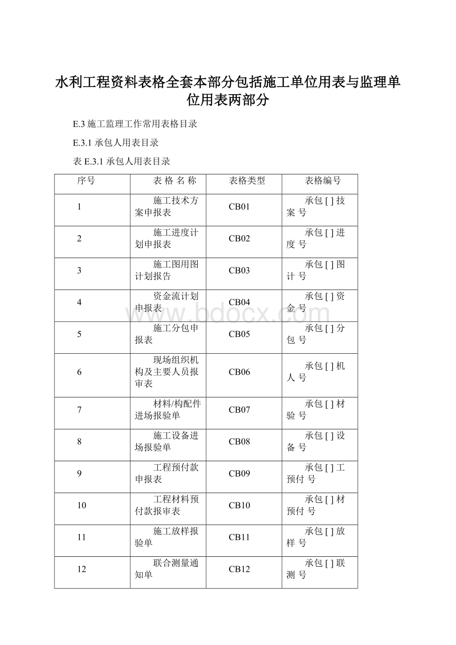 水利工程资料表格全套本部分包括施工单位用表与监理单位用表两部分文档格式.docx