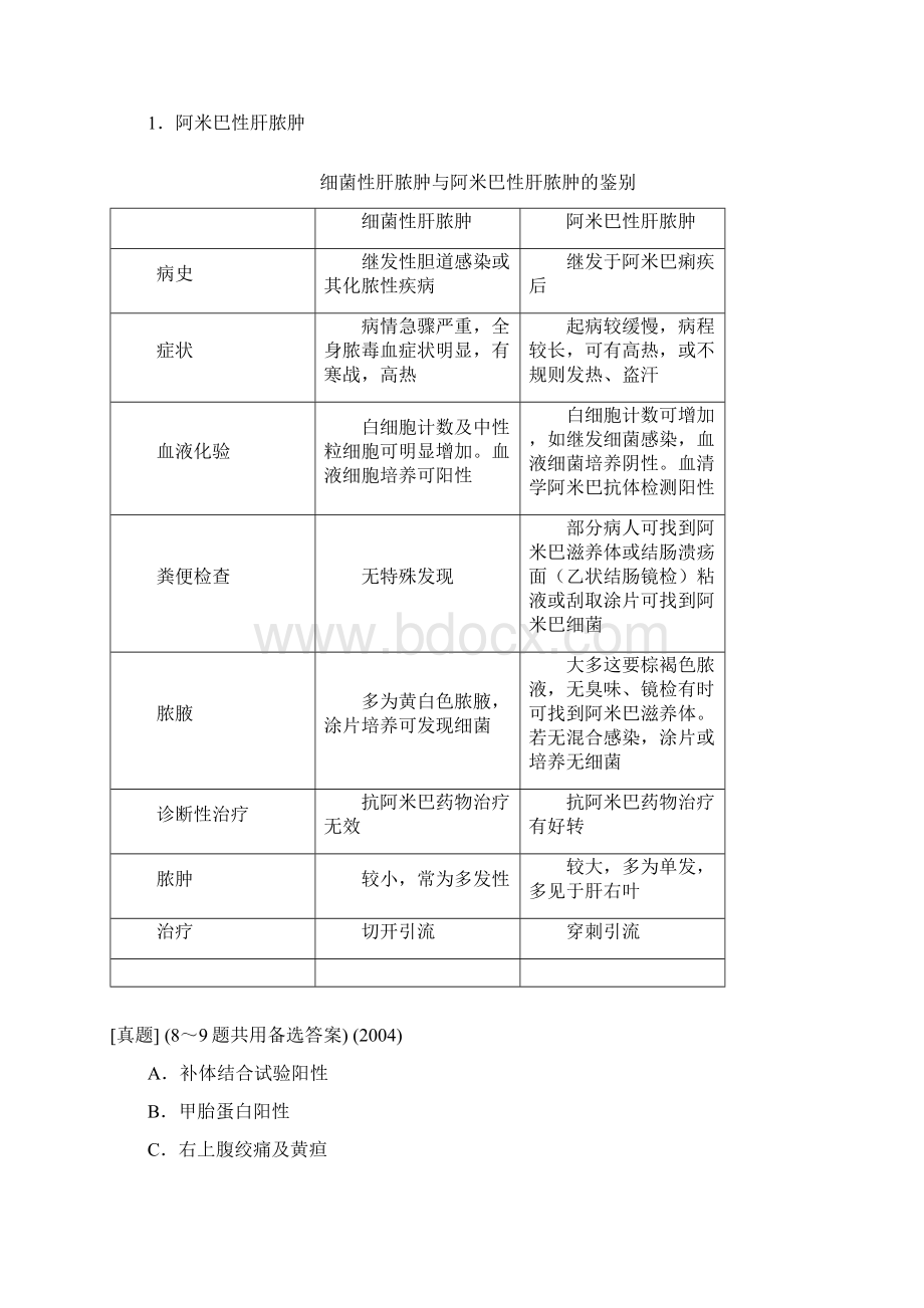 第二十一单元肝脏疾病讲解Word文档下载推荐.docx_第3页