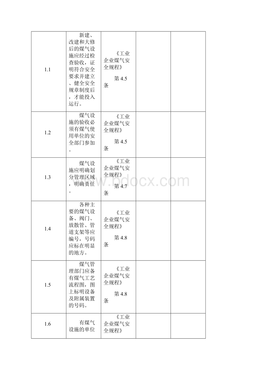 煤气系统安全标准化检查表.docx_第2页