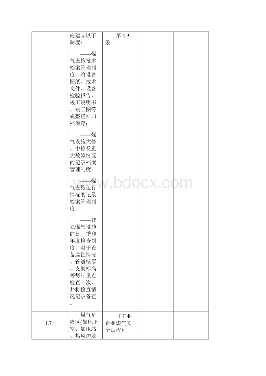 煤气系统安全标准化检查表.docx_第3页