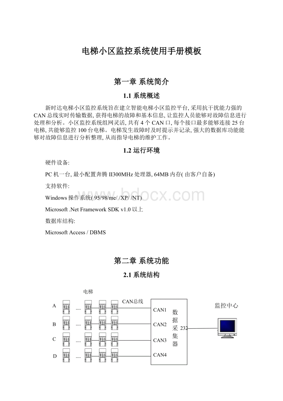 电梯小区监控系统使用手册模板.docx