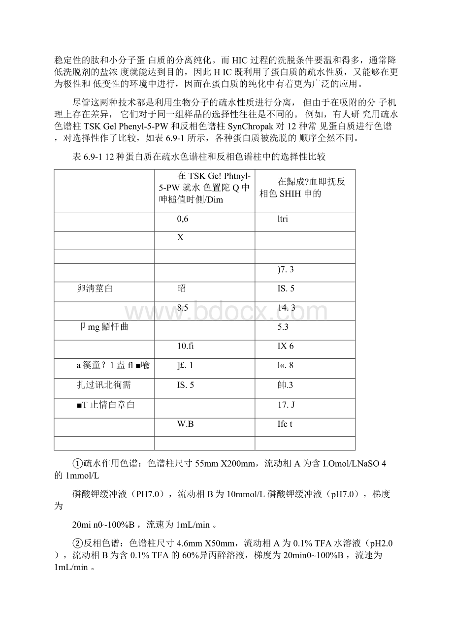 第九节疏水作用色谱.docx_第3页