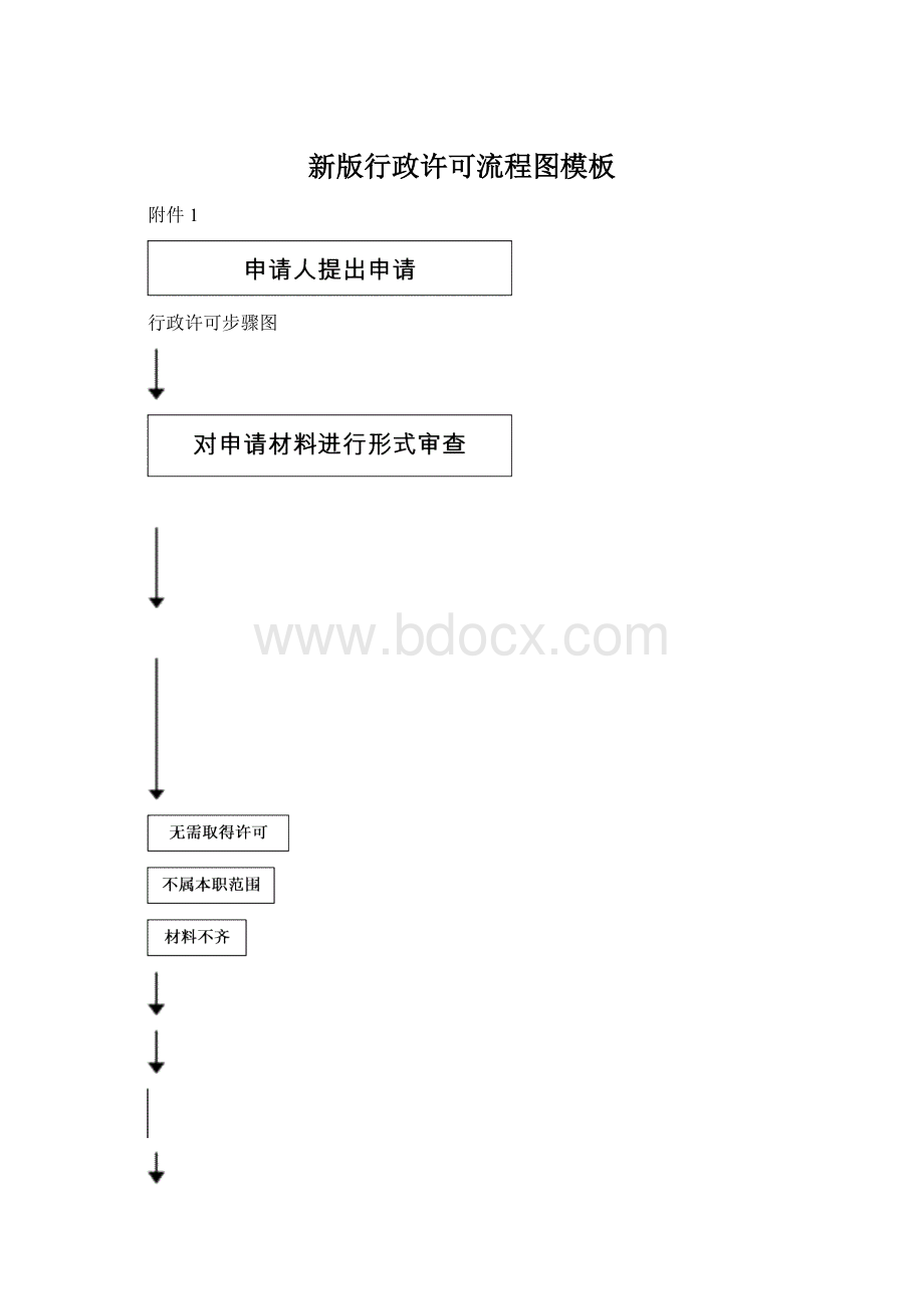 新版行政许可流程图模板Word文档格式.docx