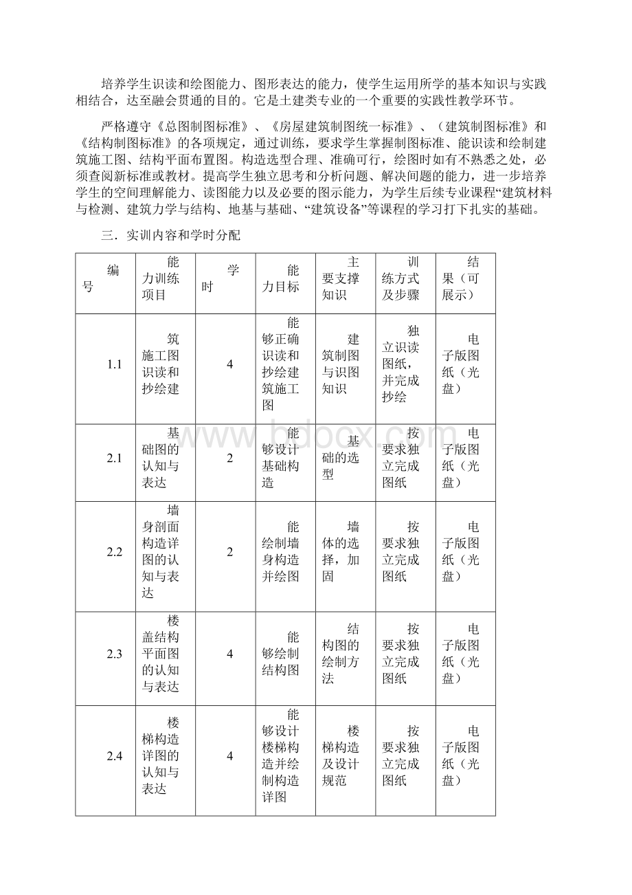 《建筑构造与识图课程设计》指导书.docx_第2页