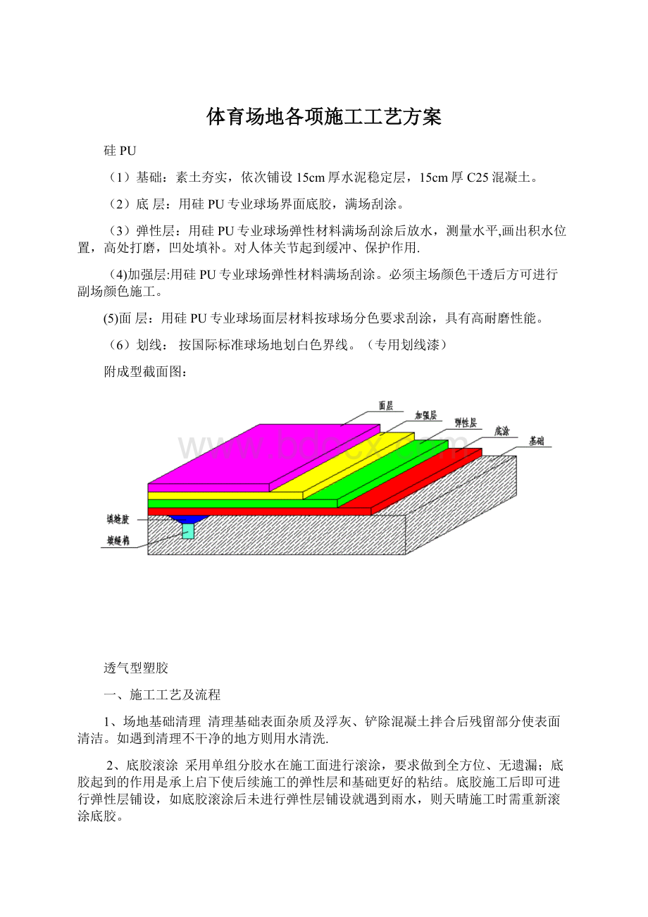 体育场地各项施工工艺方案Word文件下载.docx_第1页